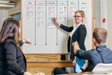 Magnetisk opgavekortssæt til Agile-tavle, 6 kolonner, M-kort