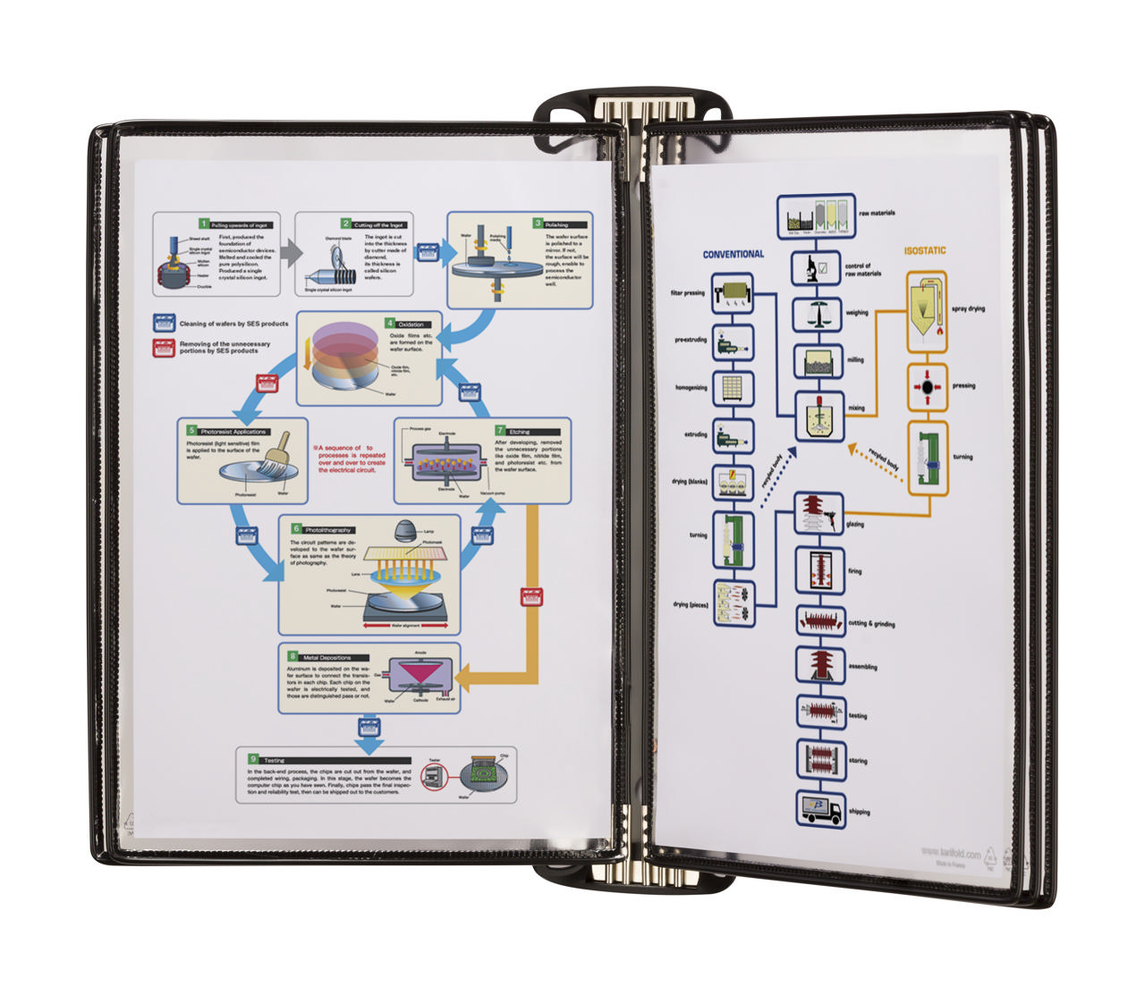 PRO vægdisplay kit  Standard lommer i PVC