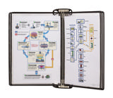 PRO vægdisplay kit  Standard lommer i PVC