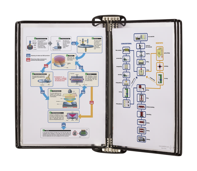 PRO vægdisplay kit  Standard lommer i PVC